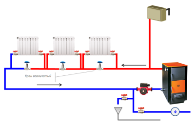 Проект системы отопления дома